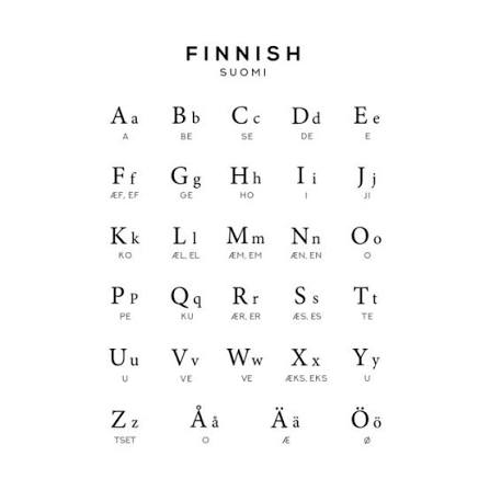 Finnish language